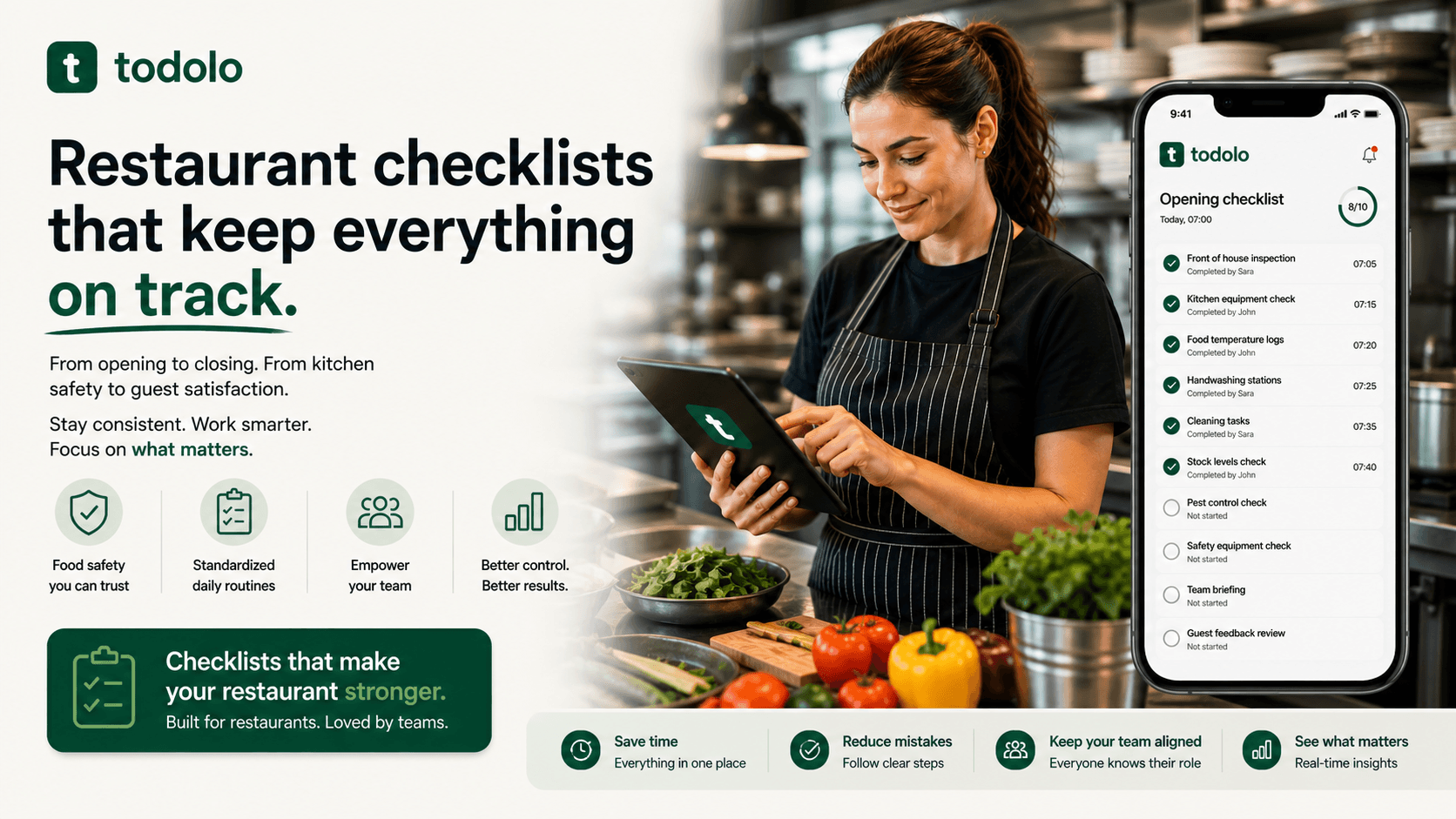 10 Viktiga Checklistmallar för Restaurangverksamhet