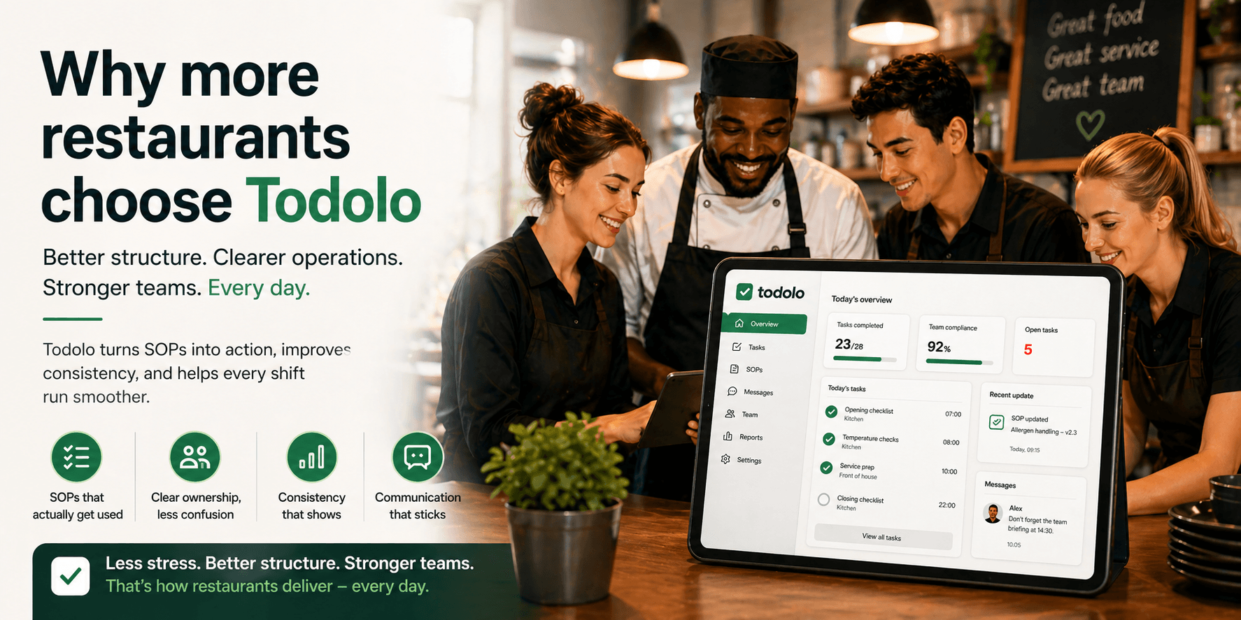 Varför fler restauranger byter till Todolo