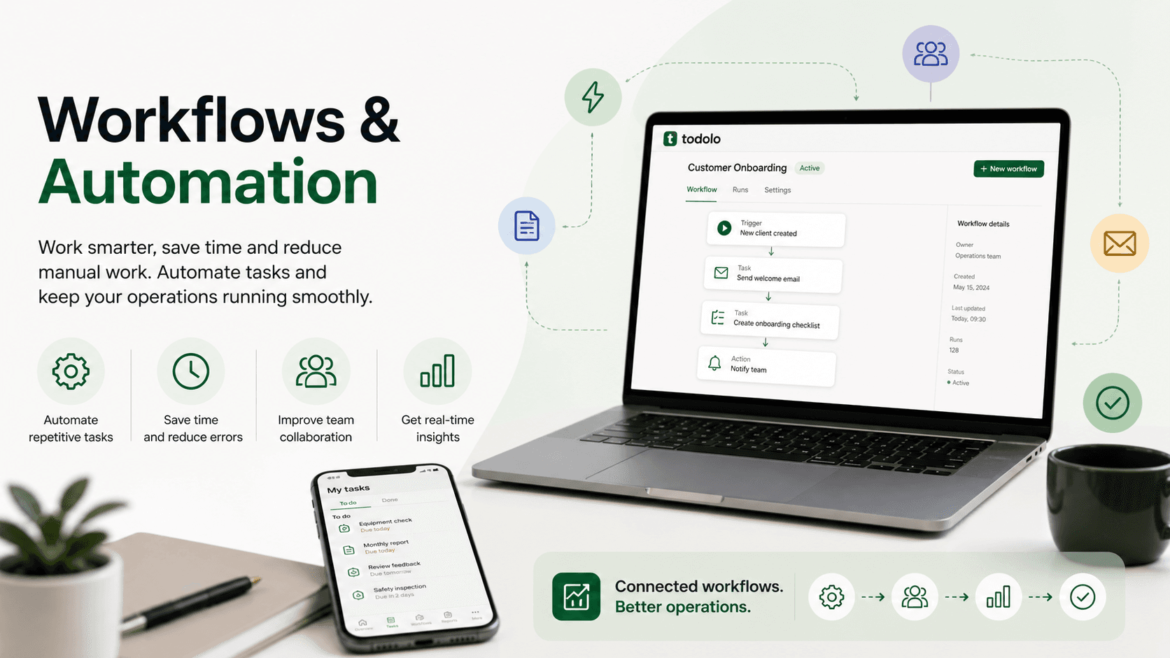 Workflow automation that actually works day to day