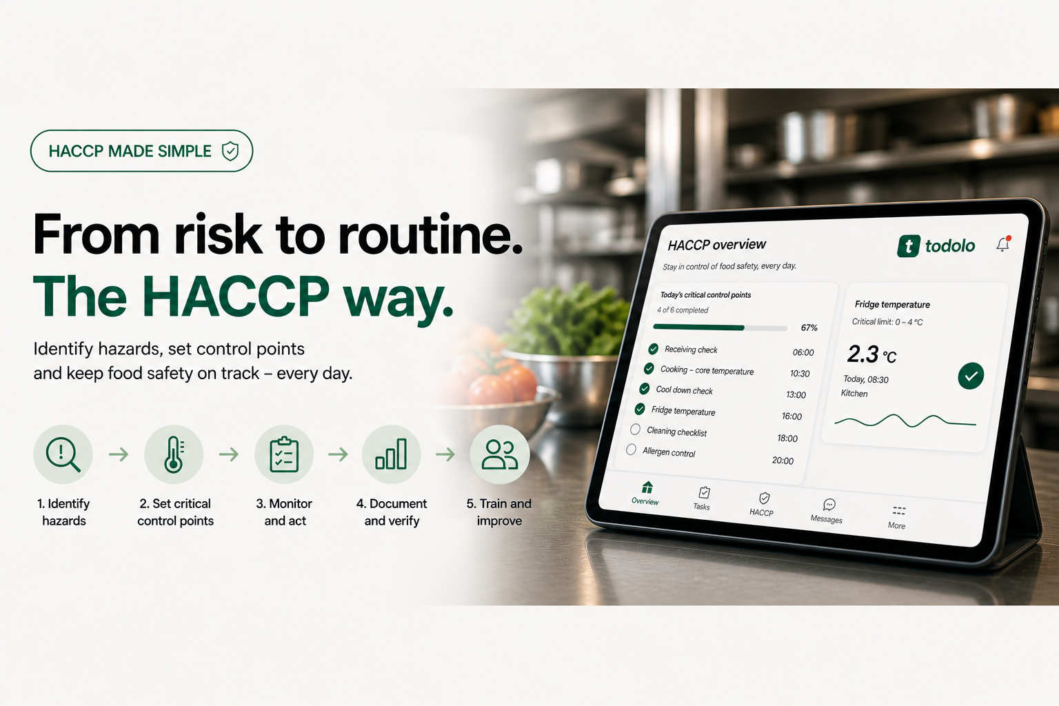 From risk to routine – identify hazards, set control points and keep food safety on track with Todolo